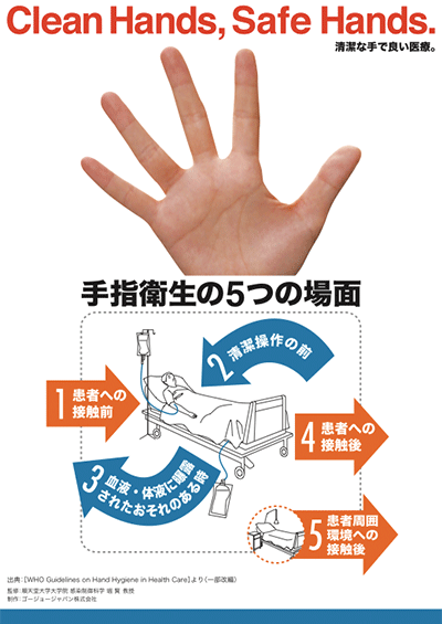 5モーメンツ A4ポスター（手指衛生　総合サイト　ハンドハイジーン研究会)