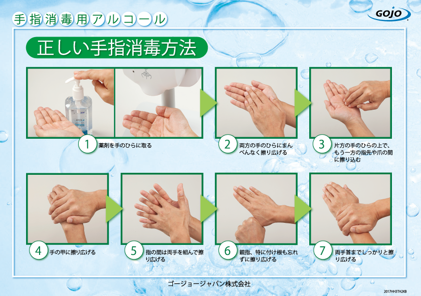 正しい手指消毒方法（手指衛生　総合サイト　ハンドハイジーン研究会)